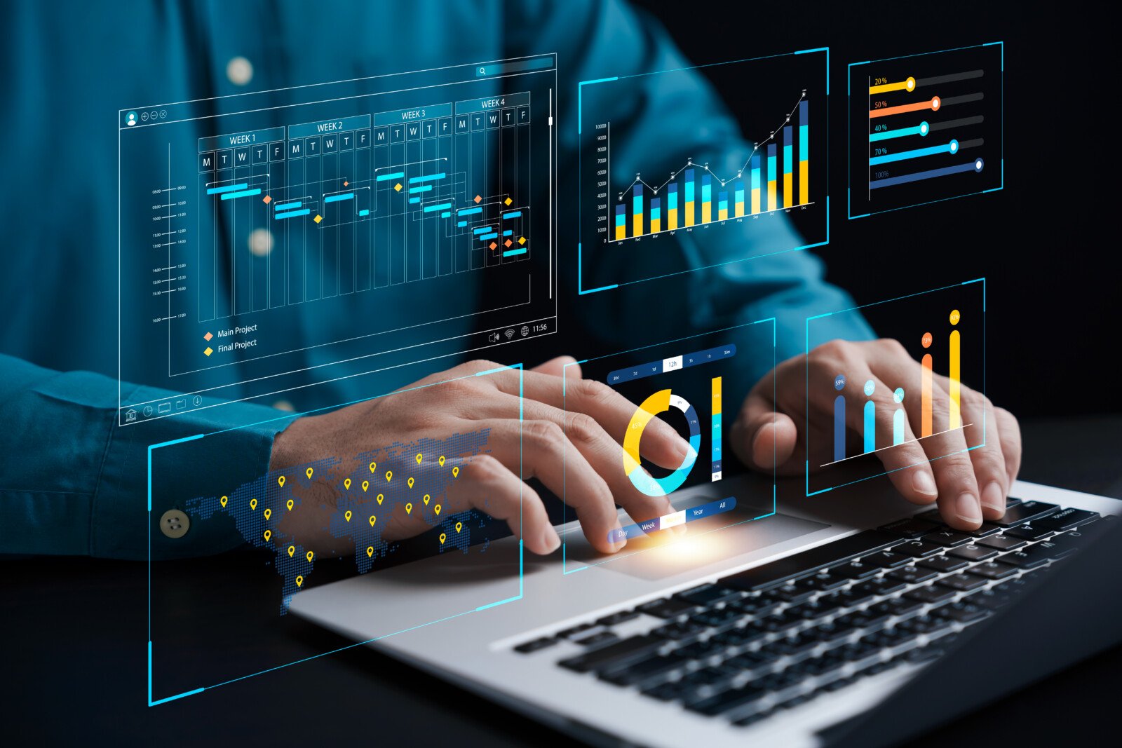 I migliori software di business intelligence