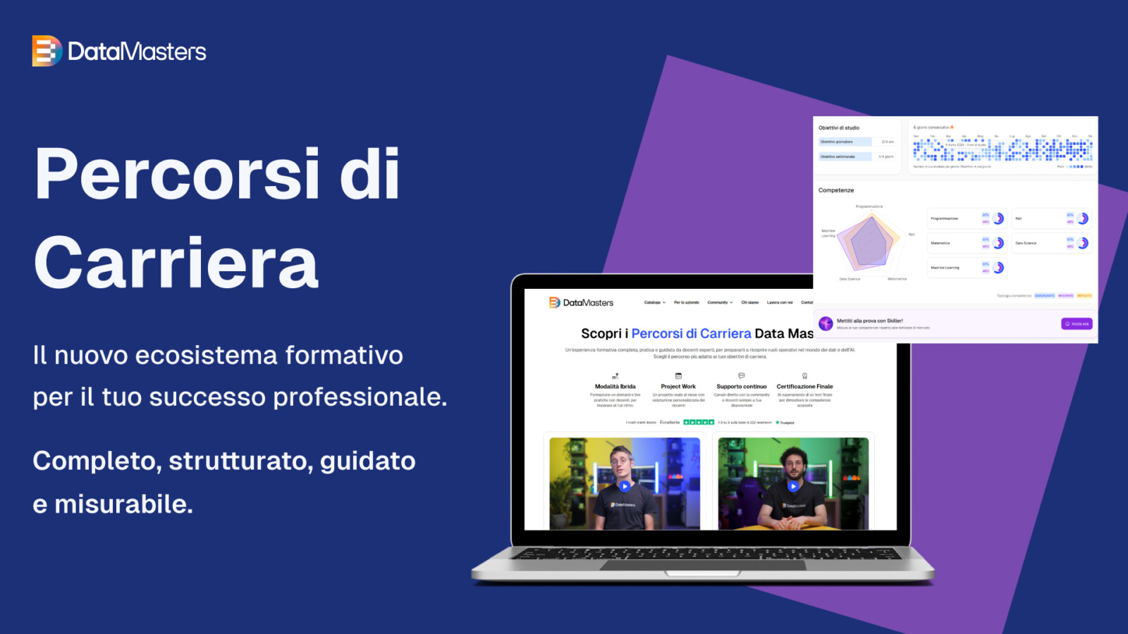 Nascono i Percorsi di Carriera Data Masters