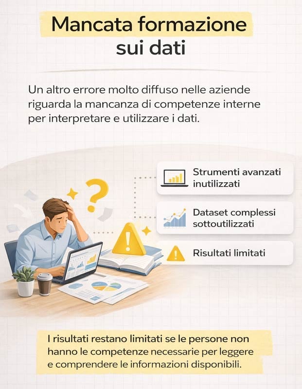 Mancata formazione sui dati