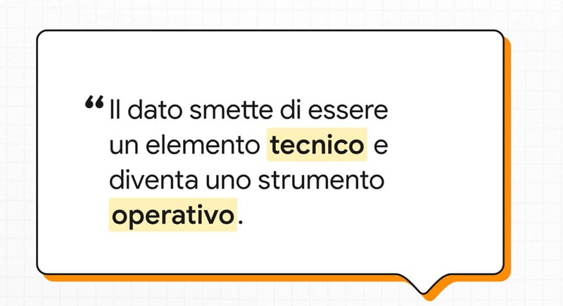 Il dato come strumento operativo