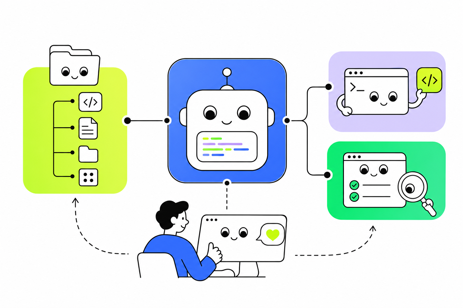 opencode