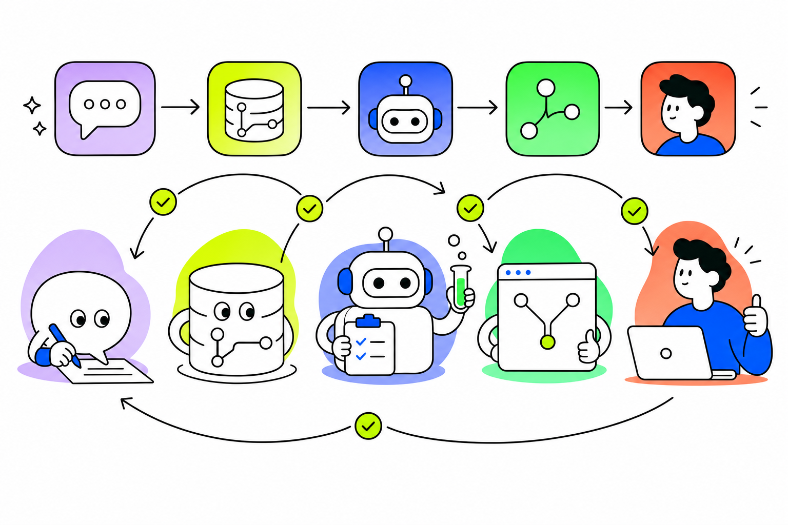 opencode