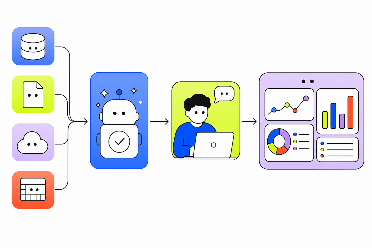 Google workspace studio