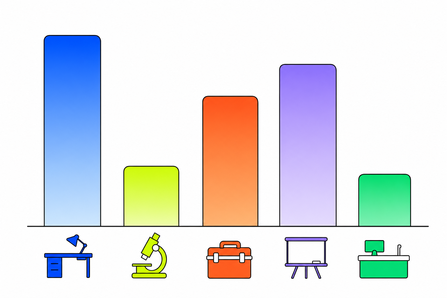 AI per professionisti