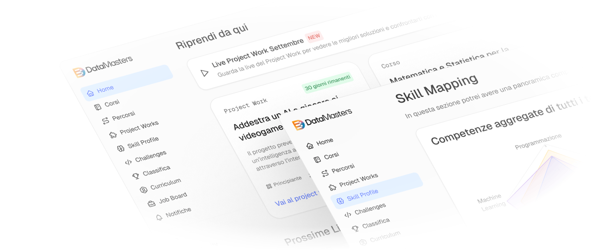 L’ecosistema completo per la tua trasformazione AI