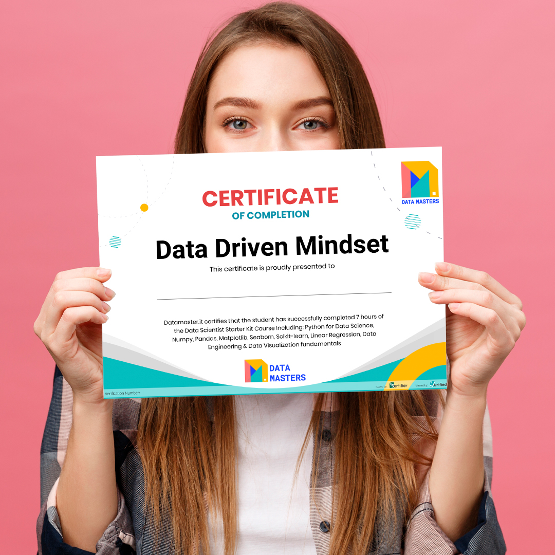 Certificazione Data Driven Mindset